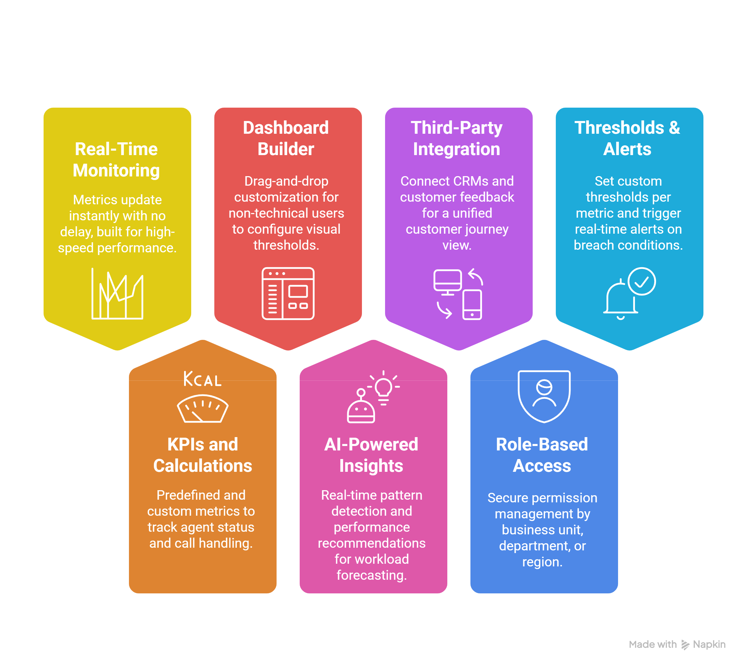 Key Features & Benefits image